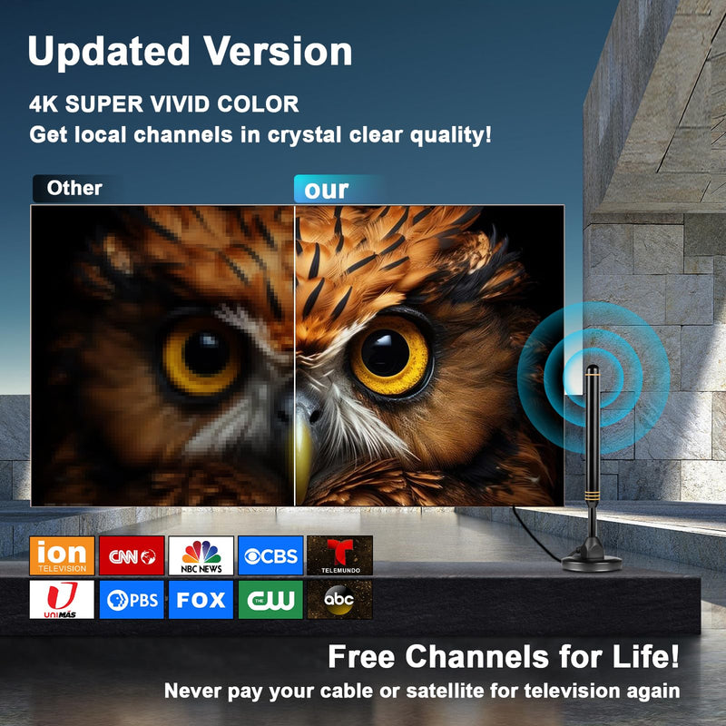 TV Antenna-TV Antenna Indoor,TV Antenna for Smart TV Indoor,TV Antenna for Local Channels,Digital Antenna for Smart tv Indoor,Long Range HD TV Antenna,Support All TV