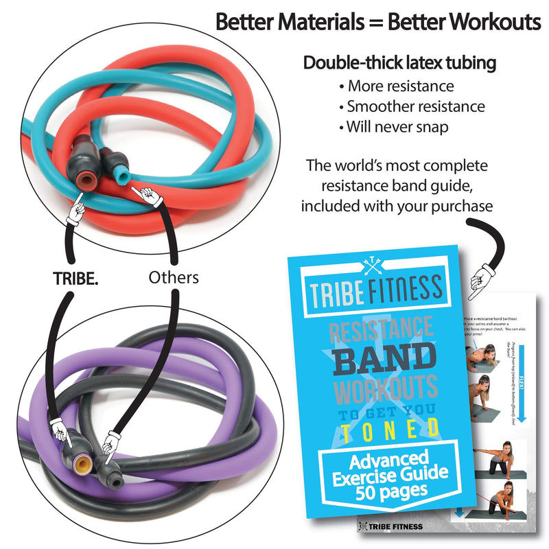 Tribe Armband + 12-Piece Resistance Band Set (150 LBs)