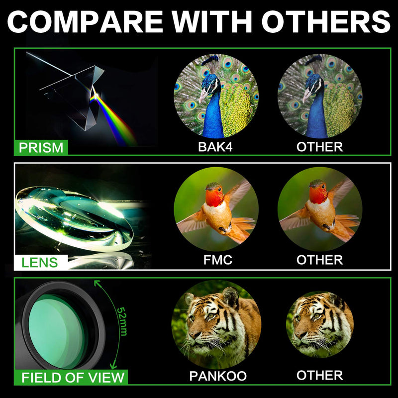 High Powered 16X52 Monocular Telescope for Adults - 2025 Power Prism, Compact HD Scope, Suitable for Gifts, Outdoor Activities, Concert, Travelling & Bird Watching 16xmonocular