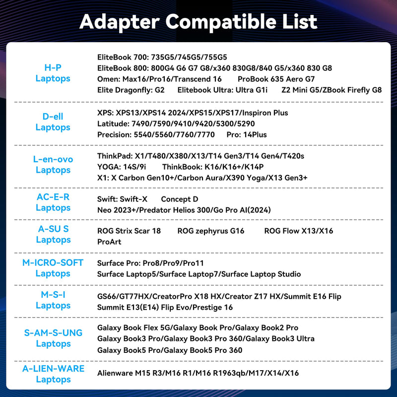 4K@60Hz USB C KVM Switch 1 Monitor 2 Computers HDMI KVM Switch 2 Laptops Share 1 Monitor 3 USB Devices with Up to 100W PD Charging for Windows Mac Laptop
