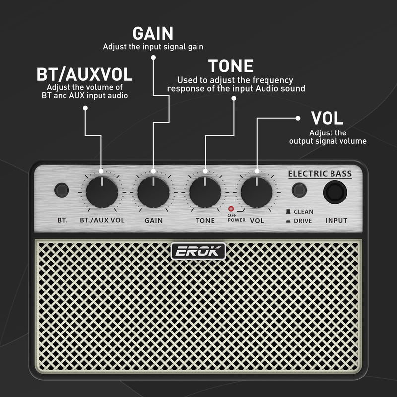 EROK Mini Bass Amp, Portable Amplifier with Clean/Drive Dual Channels, 3.5mm Headphone/AUX Input, Compact Design for Practice & Small Gigs
