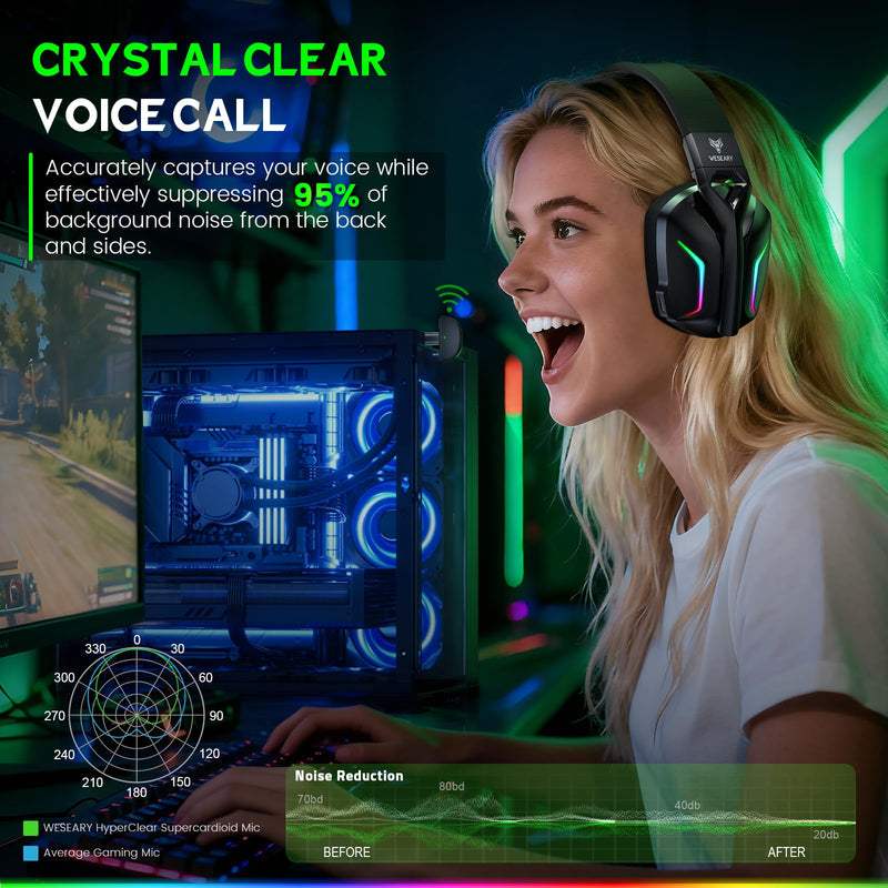 WESEARY Wireless Gaming Headset for Xbox Series X|S, 2.4GHz Ultra-Low Latency Headset with Noise Cancelling Mic for PC, PS5, PS4, Switch, Mac, 3D Surround Sound, Bluetooth 5.4, 50H Battery Raven Black