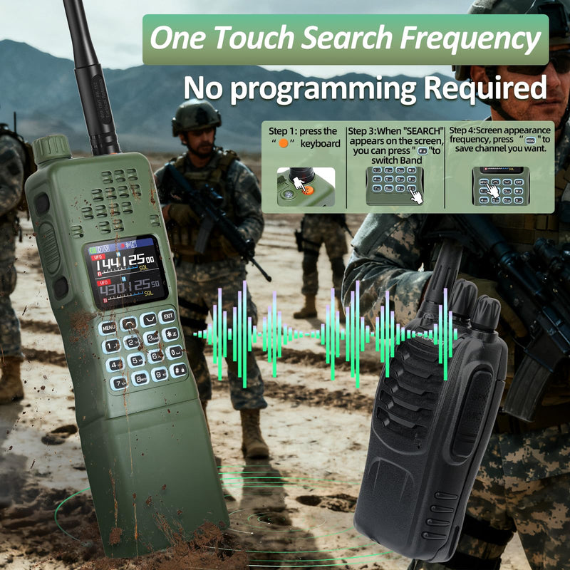 BAOFENG Radio Ham Radio Handheld AR-152 PRO 10W Rechargeable Walkie Talkies Long Range AR-5RM Two Way Radio NOAA Weather Radio GPS,APP Programming Copy Frequency USB Charger Survival Tactical Gear