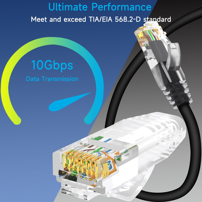 Cat6 Ethernet Patch Cable 6 ft (10 Pack), Cat6 Patch Cable for Data Centers, Cat 6 Patch Cable 10G, Network Patch Cables for Home and Enterprise Network -Black Black 6ft