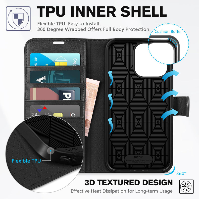 TUCCH Case Wallet for iPhone 15 Pro Max, RFID Blocking 4 Card Holder Kickstand Shockproof TPU Inner Case, PU Leather Magnetic Flip Folio Cover, Black