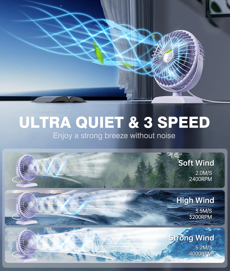 JZCreater Desk Fan, USB Fan for Desk, Strong Airflow, 360 Degree Rotation Desktop Cooling Personal 3 Speed, Quiet Mini Powered, Protable Small Home Office Bedroom Car Travel,Purple 4.9inch JZC-E282 1 Purple