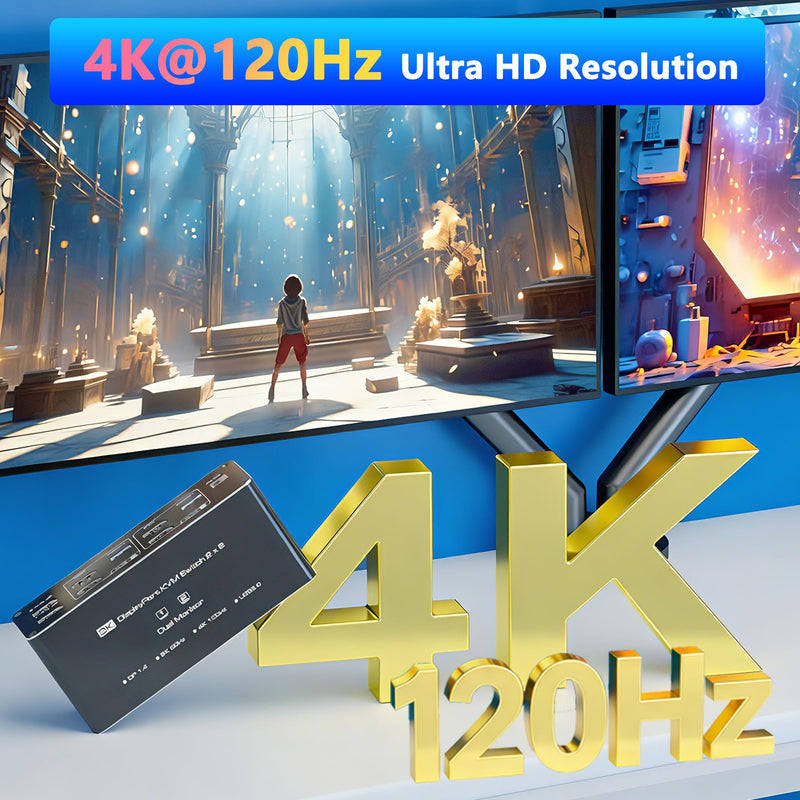 KVM Switch 2 Monitors 2 Computers, 8K@60Hz KVM Switch DisplayPort Extended Display, 4K@120Hz, KVM Switches for 2 Computers Sharing 2 Monitor, 4 USB 3.0 Devices Such as Keyboard, Printer, Scanner,Mouse Dual DP 2 Monitor
