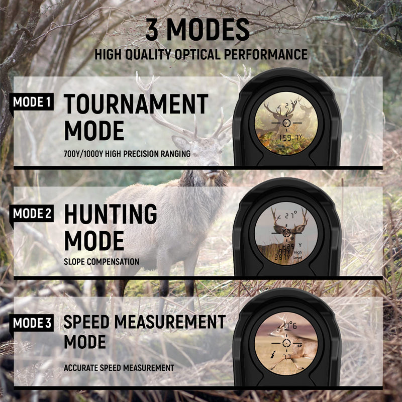 [AUSTRALIA] - Golf/Hunting Rangefinder 6.5X Magnification Waterproof Range Finder, Distance Measurement, Slope Compensation,Speed Modes, Lightweight, for Hunting, Golfing and Shooting Next Camo 1200Y 