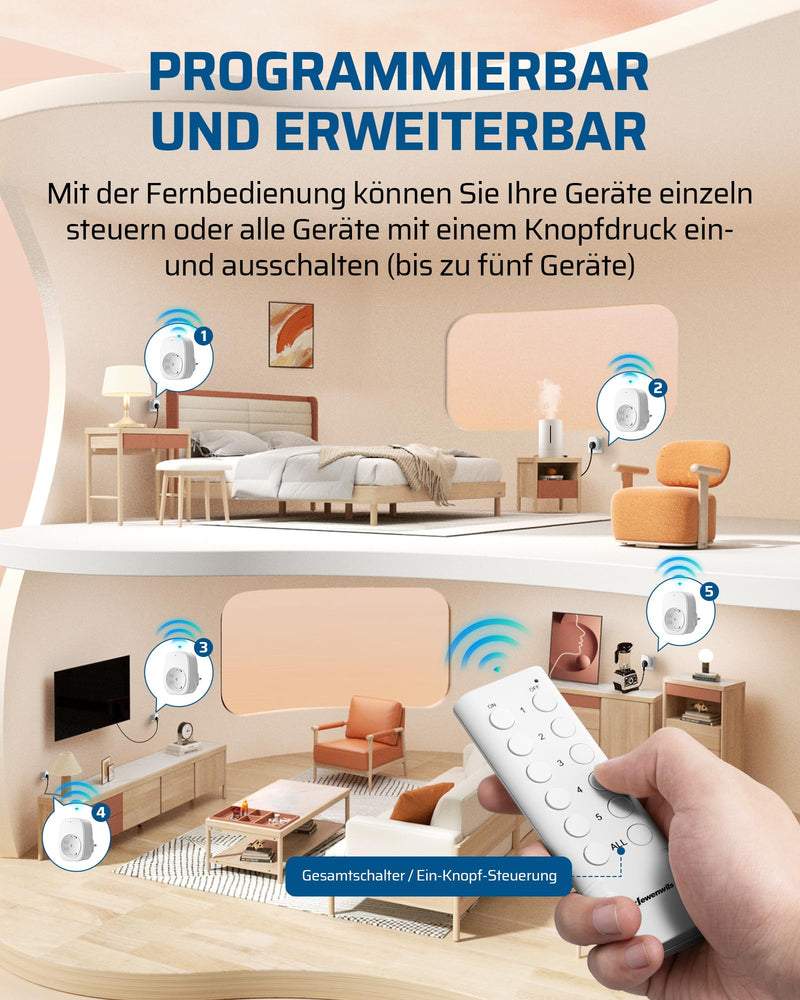 DEWENWILS Wireless Socket with Remote Control, 16 A 3680 W, Plug-In On/Off Socket Set 2V5, Expandable Radio Switch for Holiday Decoration and Home Devices, 30-50 m Range, Pre-Programmed, White 2-3680 watts