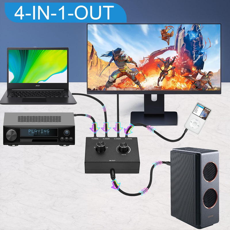 [AUSTRALIA] - 4 Way 3.5mm Stereo Audio Switch, AUX 3.5mm Audio Switch Audio Switcher Passive Speaker Headphone Manual Selector Splitter Box Audio Sharing (4/1 in -1/4 Out) 4 Port Black 