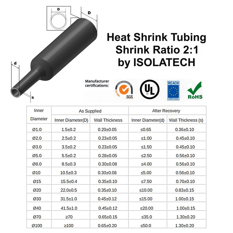 [AUSTRALIA] - Isolatech Heat Shrink Tubing 2:1 Black Selection of 13 Diameters and 6 Lengths 30mm 1 metre. 