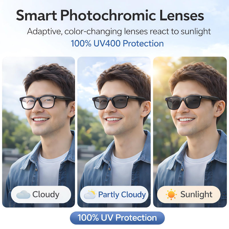 Smart Glasses with Camera, 1080P HD Video Recording Camera Glasses, Bluetooth Open-Ear Audio Smart Glasses, AI Voice Assistant, Dual Cameras, Touch Control for Driving, Cycling, Travel