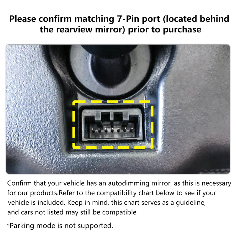 Dashcam Power Adapter 7 Pin (Model C) Custom for Honda Civic CR-V Accord HRV Odyssey Ridgeline and More,Hide The Wires, GPS Radar Mirror Camera Dash Cam Adapter Cable,Connects to Rearview Mirror