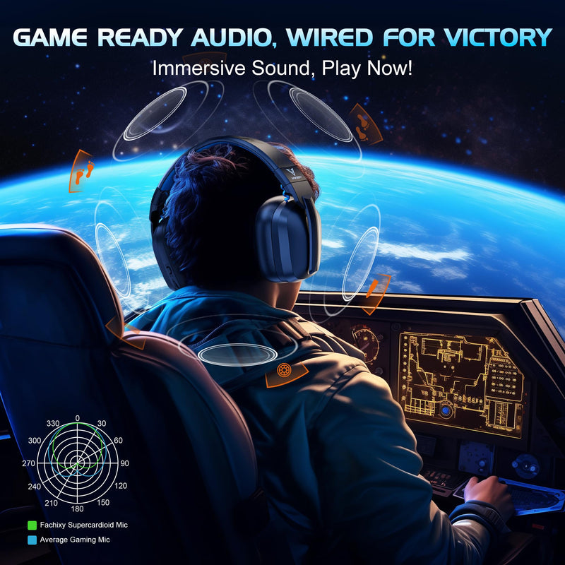 Vakedy Wired Gaming Headset for PC, PS5, PS4, Switch, Gaming Headphones with Noise Canceling Microphone,Computer Headsets with 3.5mm Audio Jack,Folding Design (Black/Blue) Black/Blue