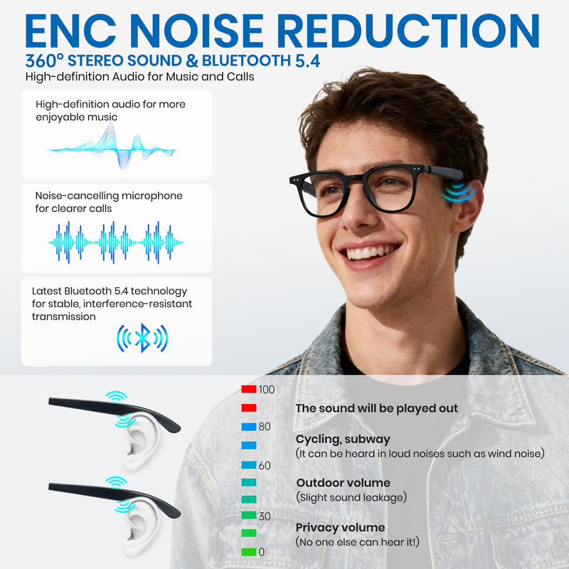 Cyxus AI Smart Photochromic Glasses, Meeting Transcription & Summaries 144 Language Translator 11h Playtime Voice Control HD Calls Business Travel AI8324 Black Frame-Photochromic Lens-Translation, Meeting Transcription & Summaries