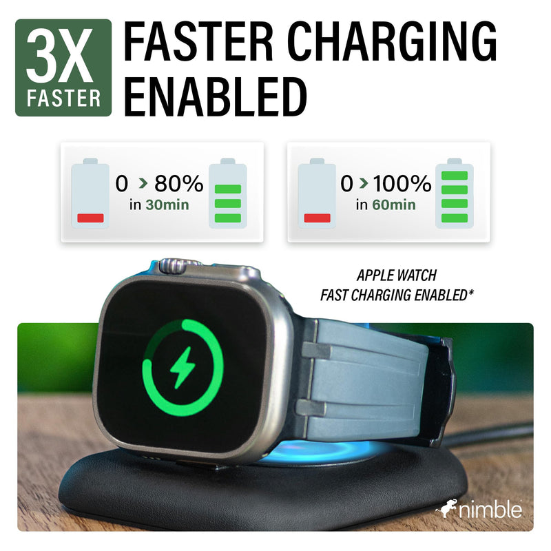 Nimble Charger Stand for Apple Watch, 15W Fast Charging with USB-C Cable | Wireless Charging Station for iWatch Series 11/10/9/8/7/6/5/4/3/2, Supports Nightstand Mode, Strong Magnetic Design