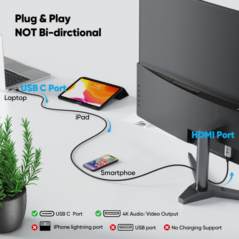 3FT USB C to HDMI Cable 10-Pack, 4K USBC to HDMI Cable (Thunderbolt 3/4/5 Compatible), Source Type C to HDMI Monitor for iPhone 16/15/Galaxy/MacBook Pro Air/Mac mini 2024/iPad Pro/Pixel/Surface Pro | Source Type-C to HDMI cable, compatible with iPhone1...