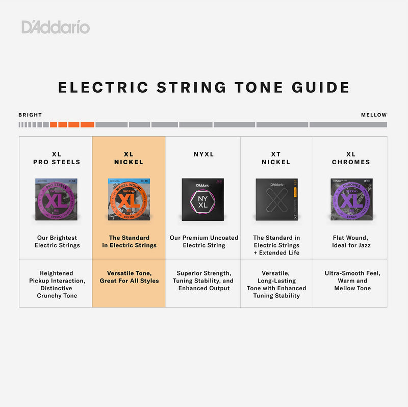 D'Addario Electric Bass Guitar Strings - EXL160BT 50-120 - Nickel Wound Bass Strings - For Bass Guitar 4 String - Balanced Tension Medium