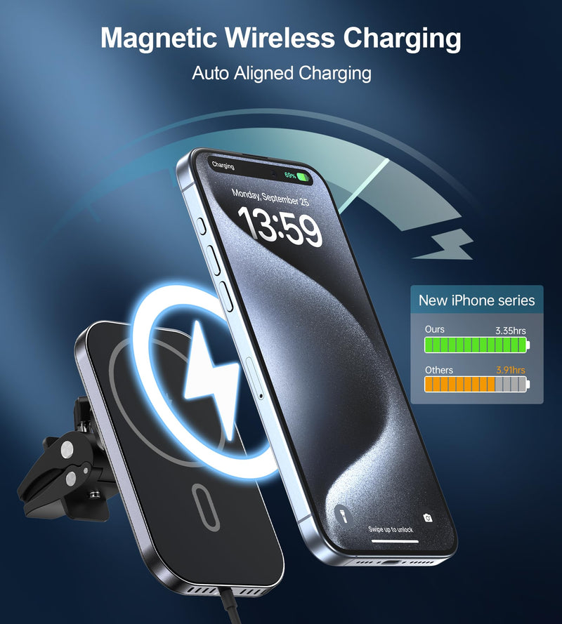 Mukiya for MagSafe Car Mount Charger with Adapter, 360° Rotation Magnetic Wireless iPhone Car Charger for Air Vent, Compatible with iPhone 17/16/15/14/13/12 Series, Gifts for Husband/Men Black