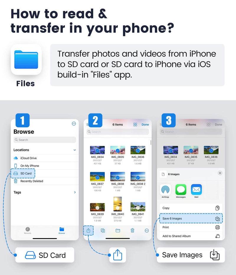 SD Card Reader for iPhone iPad,Oyuiasle Trail Game Camera Micro SD Card Reader Viewer,SLR Cameras SD Reader with Dual Slot,Photography Memory Card Adapter,Plug and Play