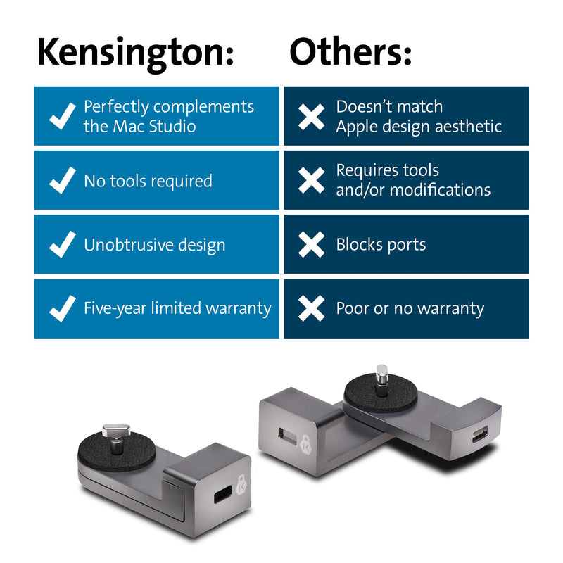 Kensington Lock Designed for Mac Studio Locking Adapter Mac Studio Mount (K65101WW)