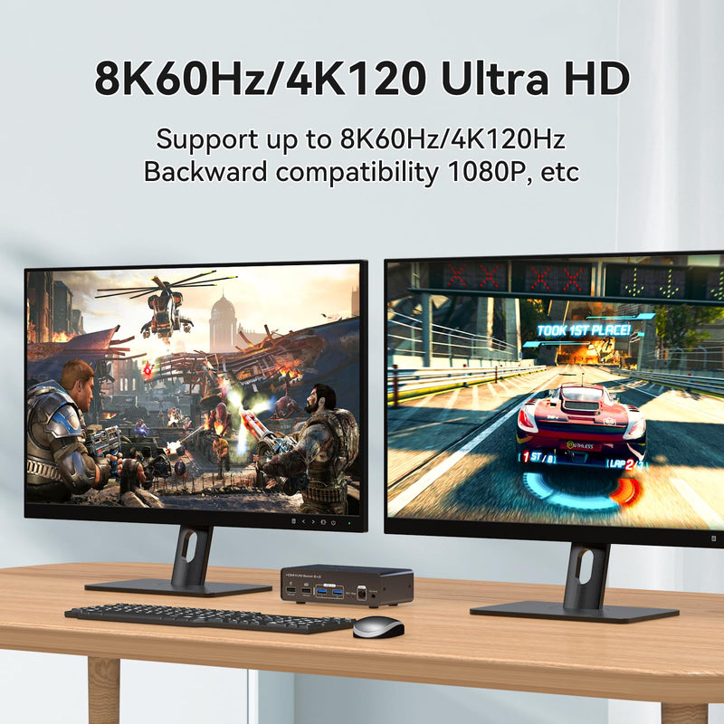 8K HDMI KVM Switch 2 Monitors 2 Computers EDID 4K120Hz for 2 PC Share Dual Monitor and 4 USB Ports Support Extended/Copy Mode with Desktop Controller