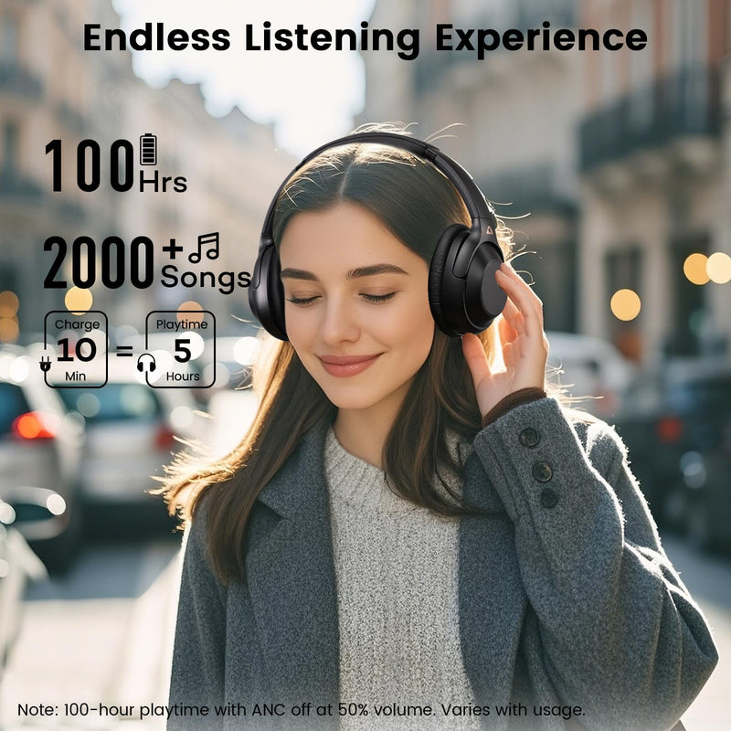 Riibox Y7Pro Active Noise Cancelling Headphones, Wired Wireless ANC Headset | Over Ear Headphones Bluetooth 6.0, 100H Playtime, LDAC Hi-Res Audio, Custom EQ via App, Comfort Fit for Home Office Travel