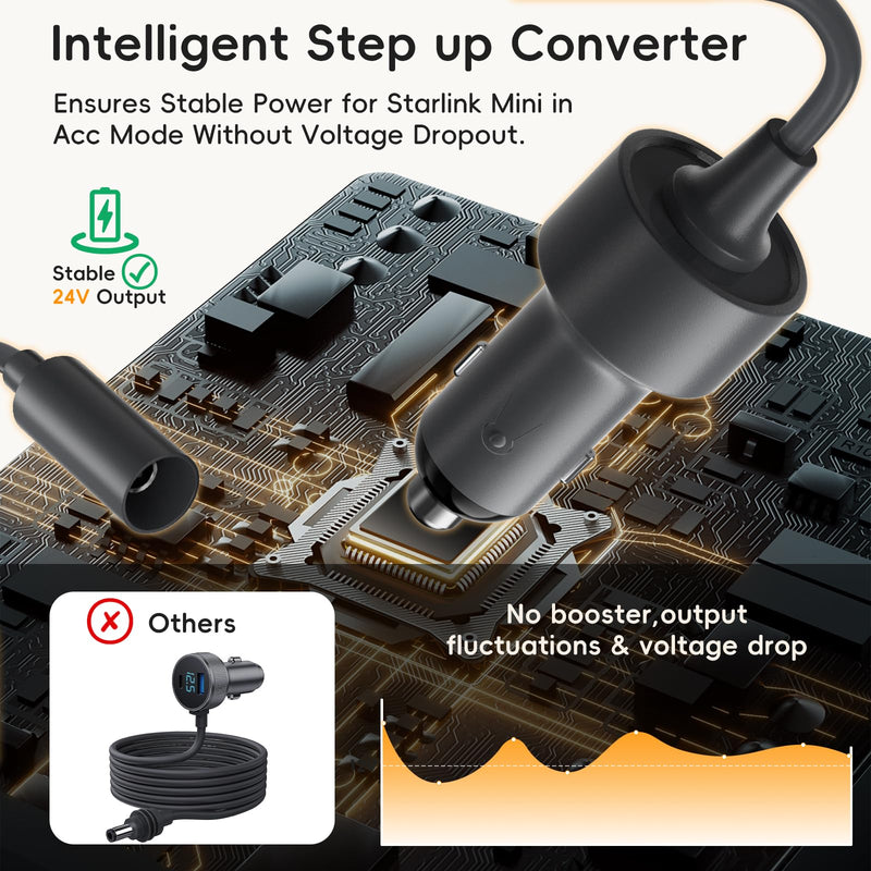 [AUSTRALIA] - Starlink Mini Car Adapter with 16.4FT/5M DC Power Cable,12V to 24V DC Step Up Converter Boost Adapters, 60W Car Cigarette Lighter Adapter Supports 16 AWG 30M Starlink Cable for Trailer Cars/RVs/Ship 