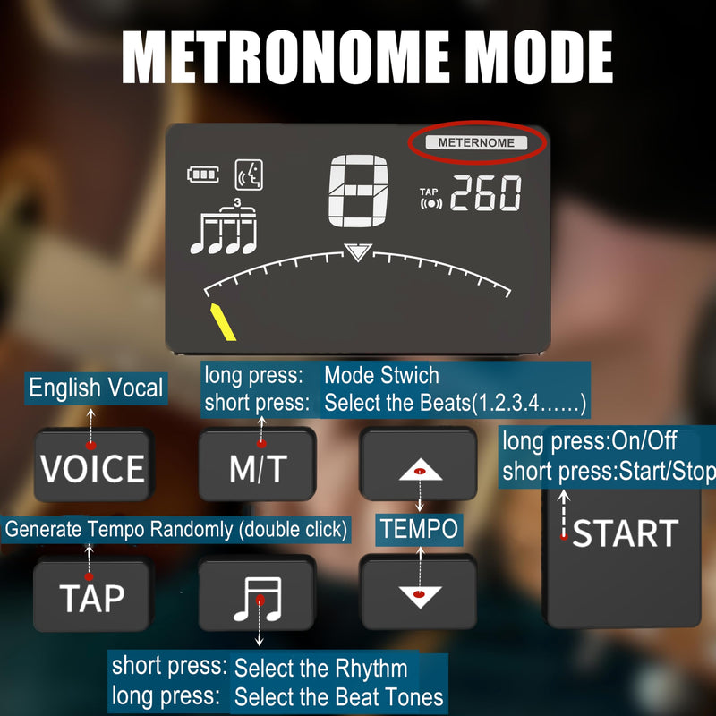 Rechargeable Metronome Tuner Combo for Guitar, Bass, Piano,Drum,Violin and Orchestral Instruments,Precision Tuning,Multiple Rhythm Modes,Three Beat Tones & Human Voice Count,8+ Hours Runtime