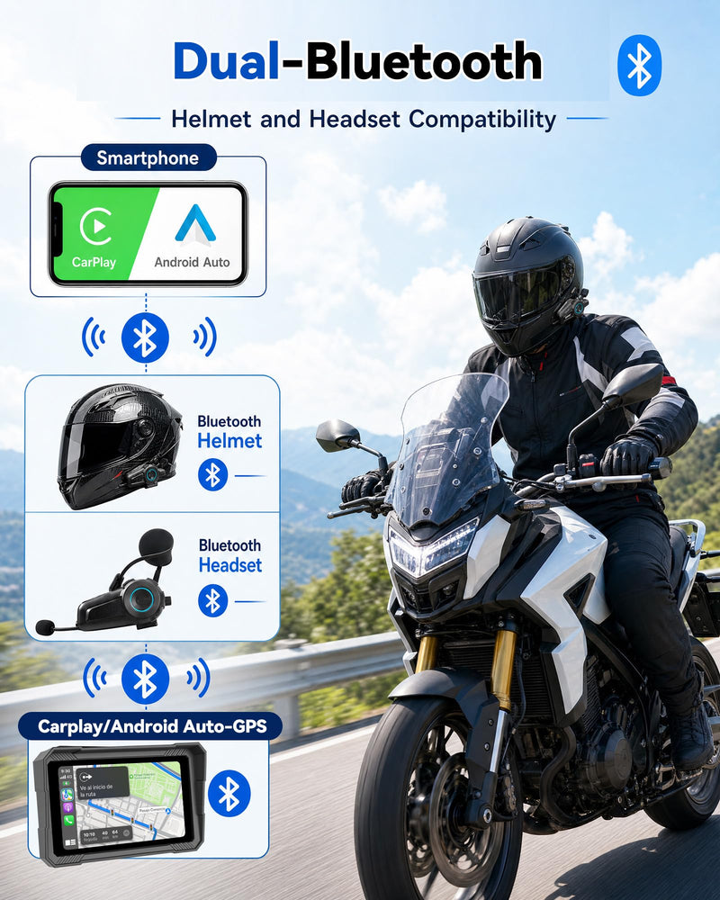 UNITOPSCI Motorcycle CarPlay Screen,5“ Waterproof Touchscreen, Portable Carplay/Android Auto GPS Navigation for Motorbike, Support Dual Bluetooth,S-IRI,G00gle Assistant with Digital Wired Controller 5'' with Digital Wired Controller