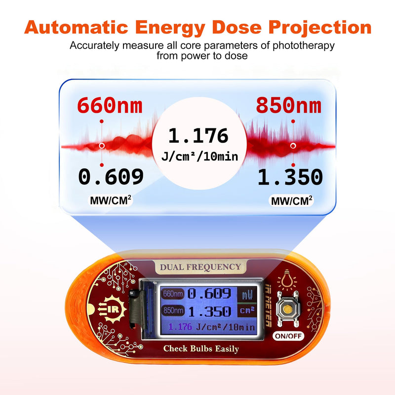 [AUSTRALIA] - 850nm & 660nm Red/NIR Light Irradiance Meter Tester – Professional Dual-Wavelength Radiometer 