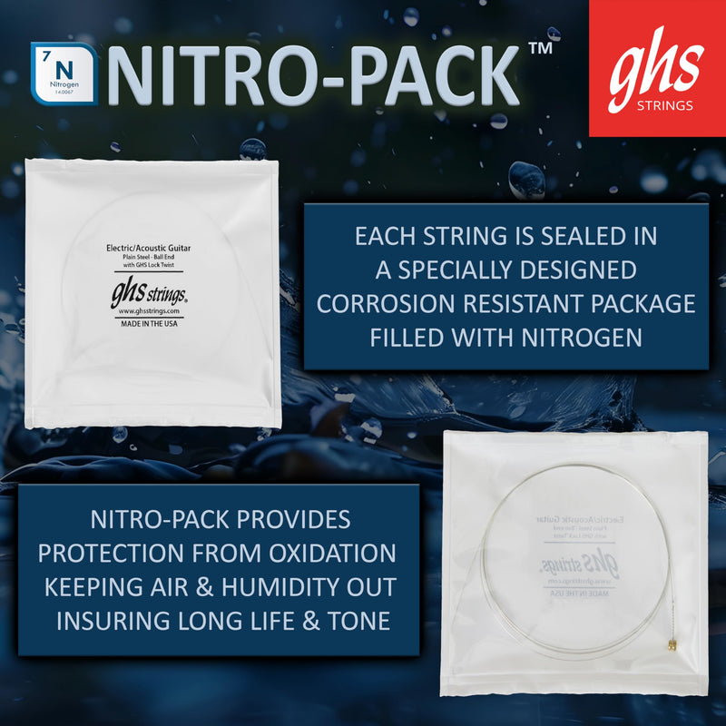 GHS Strings - Precision Flatwound - Electric Guitar Strings - Stainless Steel - High Volume - Polished Smooth - (L) - Light Gauge (900 SET) - 12-50 Light (12-50) Pack of 1