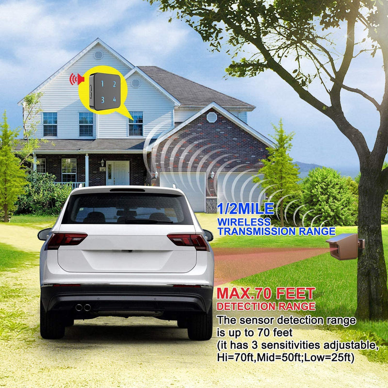 Driveway Alarm- HTZSAFE 1/2Mile Solar Driveway Alarm System- Up to 70FT Wide Sensor Range- Fully Weatherproof Outdoor Motion Sensor&Detector DIY Security Alert System-1 Receiver and 2 Sensors KIT 1 Receiver+ 2 Sensors