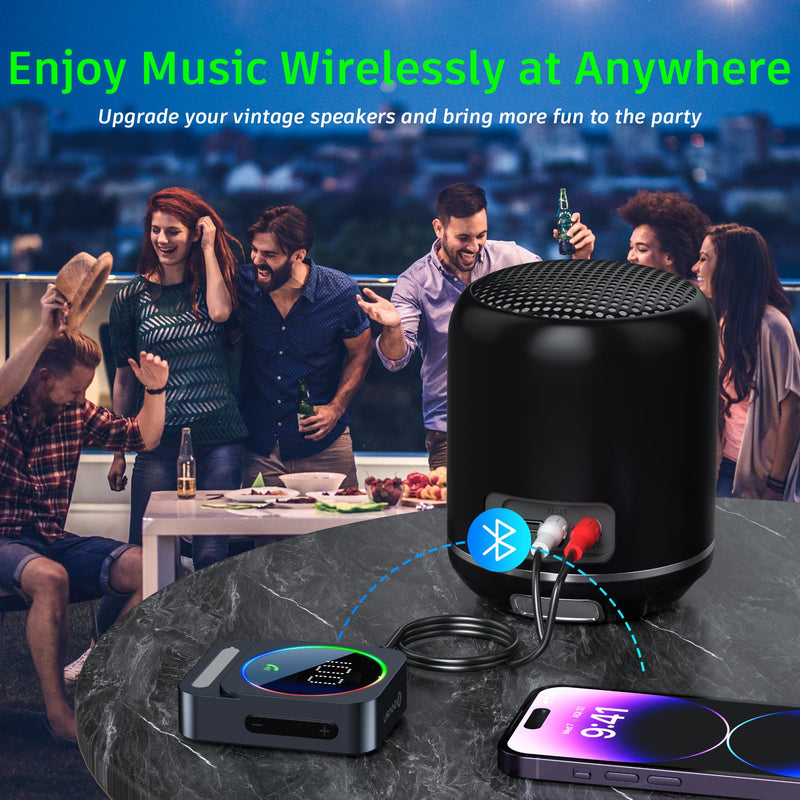 Bluetooth Aux Adapter, SONRU Bluetooth 5.3 Receiver for Car, Wireless Audio Receiver for Car/Home Stereo/Wired Headphones/Speaker, Dual AUX Outputs, RCA AUX 3.5mm Bluetooth Music Receiver JIANDA-US1