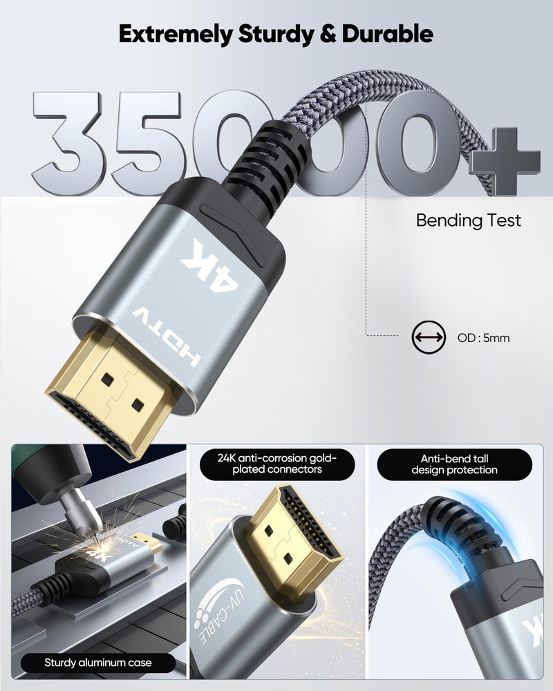 Long HDMI Cables 20 FT, 4K High Speed Slim HDMI 2.0, CL3 In-wall Certified | 4K@60Hz Durable Braided with 3D, HDR, ARC for HDTV, Projector, Monitor, Xbox, Security Camera (Reusable Cable Tie*5) 20FT Grey 1