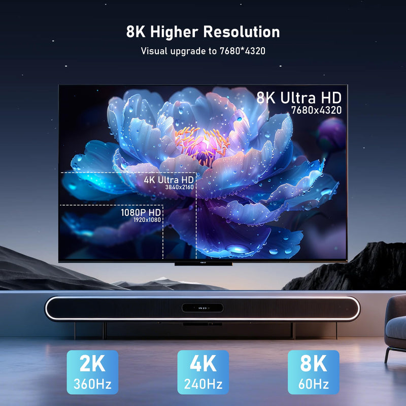 8K Fiber Optic HDMI Cable 100FT, 48Gbps Ultra High Speed Thin HDMI Cord, 8K@60Hz 4K@240Hz, Dynamic HDR, eARC, HDCP 2.2&2.3, 3D, Compatible for Laptop, PC, Monitor, PS5, PS4, Xbox, HDTV, Projecto 100 Feet