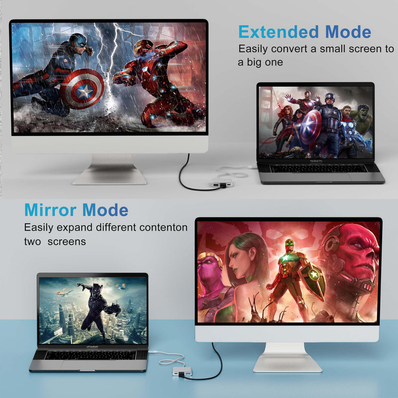 Battony USB-C to HDMI Adapter for Macbook Pro Air