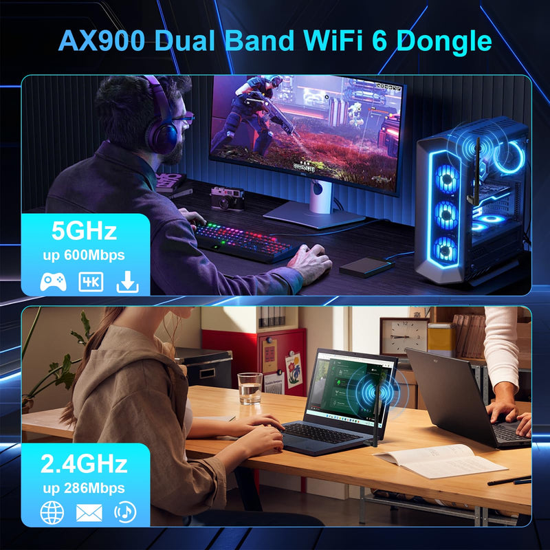 INTELBRAS 2-in-1 USB Bluetooth WiFi Adapter, AX900 WiFi 6 + Bluetooth 5.4 | Dual-Band 2.4GHz/5GHz with 5dBi High-Gain Antenna, Compatible with Windows 7/10/11 (WiFi), Windows 10/11 (Bluetooth) AX900,WIFI 6