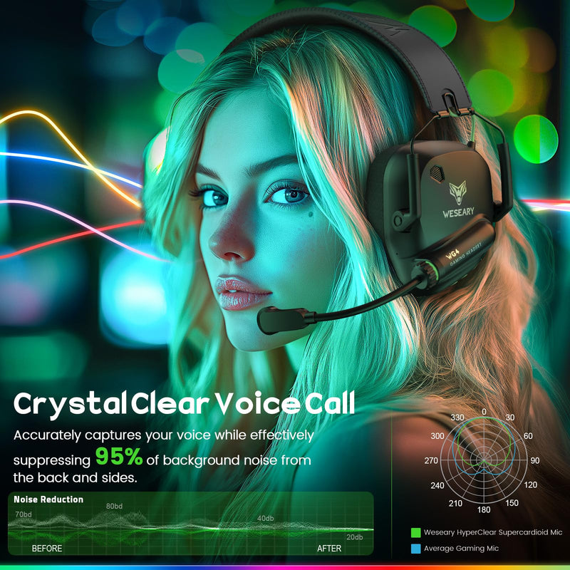 [AUSTRALIA] - WESEARY Wireless Gaming Headset 2.4GHz & Bluetooth 5.4 Gaming Headphones with ENC Mic, Ultra-Low Latency, Stereo Sound, Soft Earmuffs, Wireless Headsets for PS5, PS4, Switch, PC, Mac 