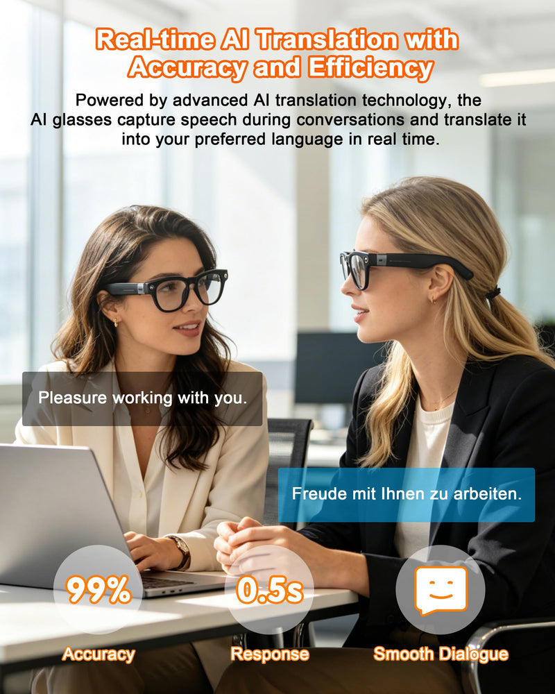 Matsusho AI Smart Glasses with 4K Camera Compatible for iPhone & Android | 13MP HD Video Recording Camera Glasses,Voice Control,Real-Time Translation,Bluetooth Call Smart Sunglasses for Men Women
