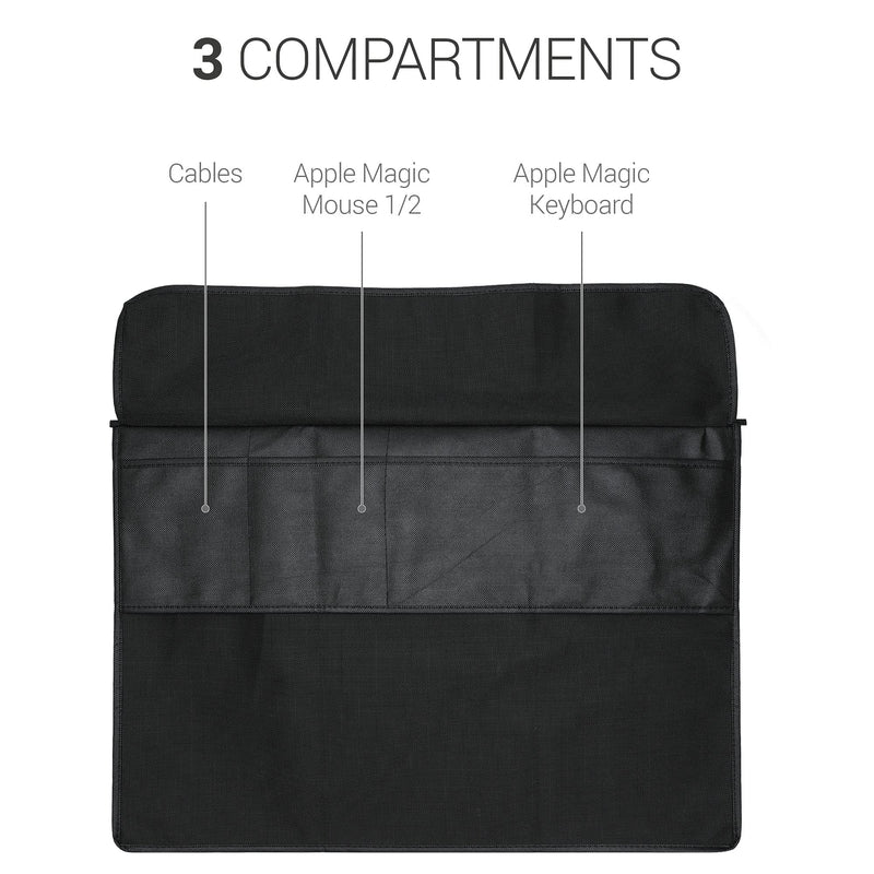 kwmobile Cover Compatible with Apple iMac 24" - 4-in-1 Case - Don't Touch My Mac White/Black Don't Touch My Mac 02-01