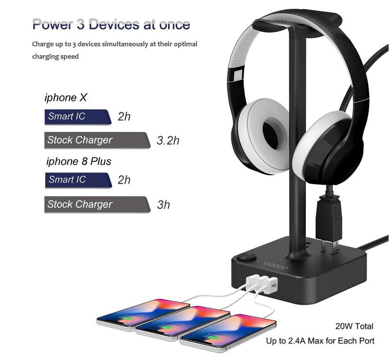 Headphone Stand with USB Charger COZOO Desktop Gaming Headset Holder Hanger with 3 USB Charger and 2 Outlets - Suitable for Gaming, DJ, Wireless Earphone Display (Black) 1.Black