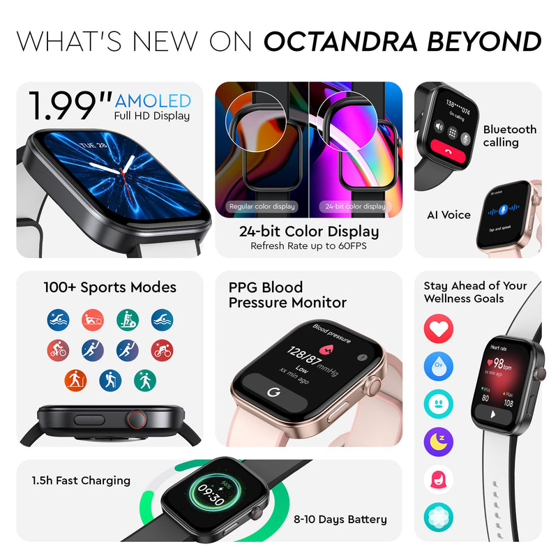 OCTANDRA Beyond VeryFit Smart Watch for Men Women 1.99" AMOLED Screen AI Voice 3ATM Fitness Tracker Watch Heart Rate/Blood Pressure/Oxygen Saturation/Stress/Step/Sleep Monitor (GTX12) (Black & Grey) GTX12 - Black & Grey