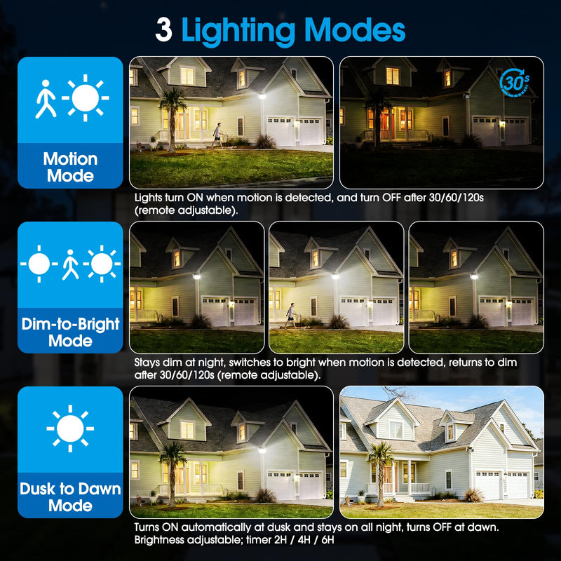 [AUSTRALIA] - Motion Sensor Outdoor Light Hardwired, 45W 7500LM Security Flood Lights Motion Detector Dusk to Dawn Light, IP65 Waterproof, 220 LEDs Floodlight with Remote Control for Garage, Yard, Porch 1 Pack 