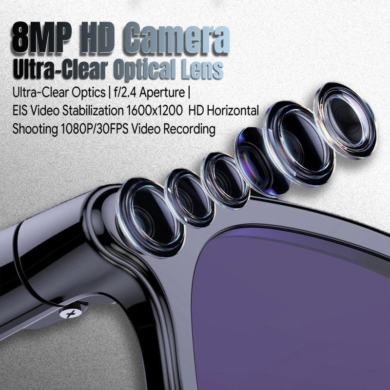 AI Smart Glasses with Camera, 8MP Camera 1080P HD Video Recording & Photos | Real-Time Translation, Voice Assistant, Open Earbuds for Vlogging, Travel, Business (3 Lenses)
