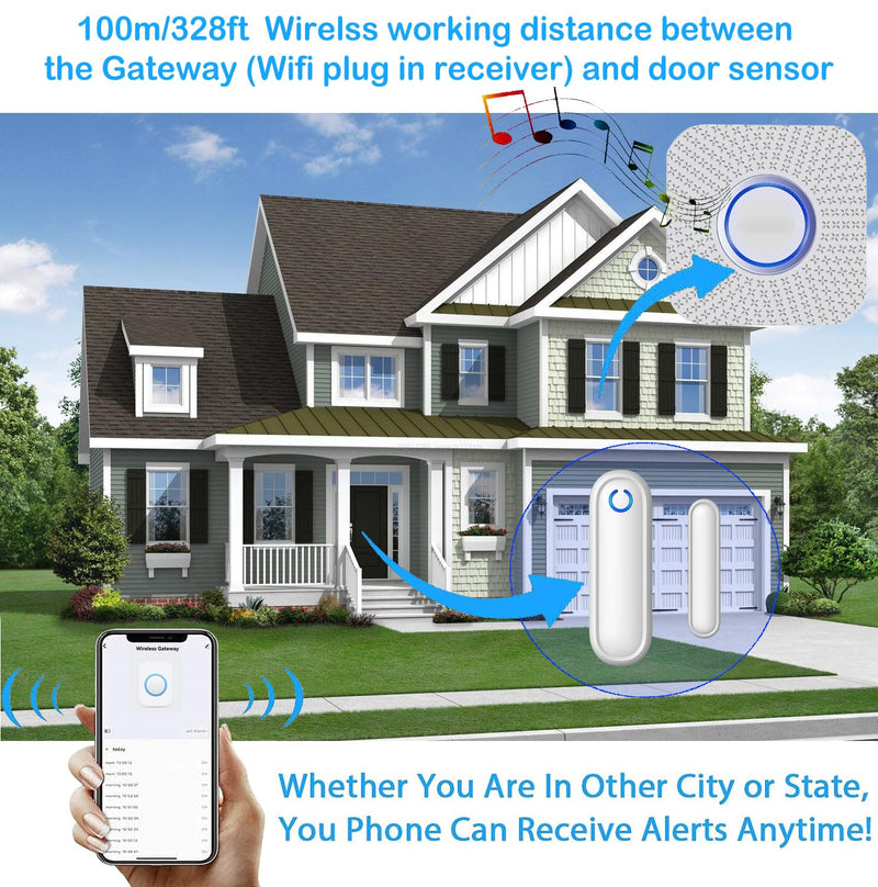 Caregiver Pager WiFi Door Alarms for Dementia Patients with Phone App,WiFi Smart Door Sensor Alarm for Kid Safety/Home Security/Elderly/Business/Store/Mailbox(2 Sensor 1 Gateway)