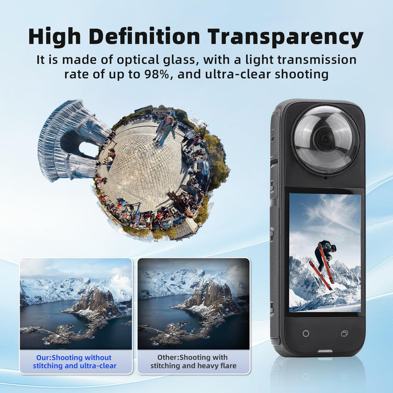 [AUSTRALIA] - X4 Premium Lens Guard for Insta360 X4, High Transparency Tempered Glass Lens Protector for Insta 360 X4 Camera Anti-scratch Accessories 