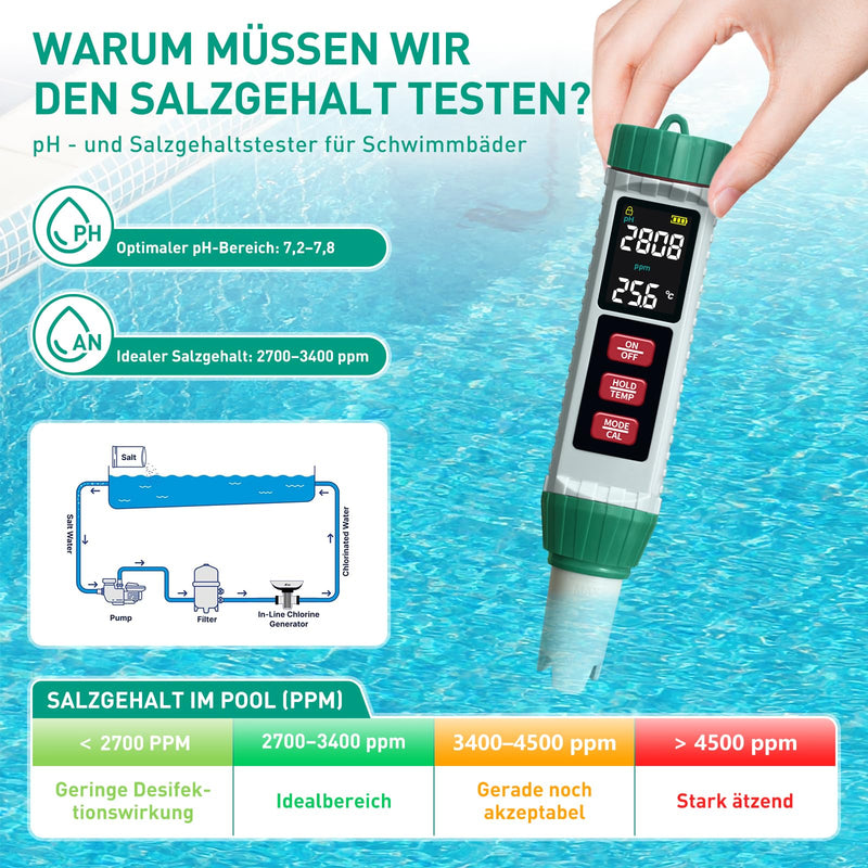 PH Meter Water, PH/TDS/EC/Salinity/Thermometer 5 in 1 pH Value Meter with LCD Display, Automatic Temperature Compensation pH Tester, High Precision Water Tester, Ideal for Drinking Water, Pool