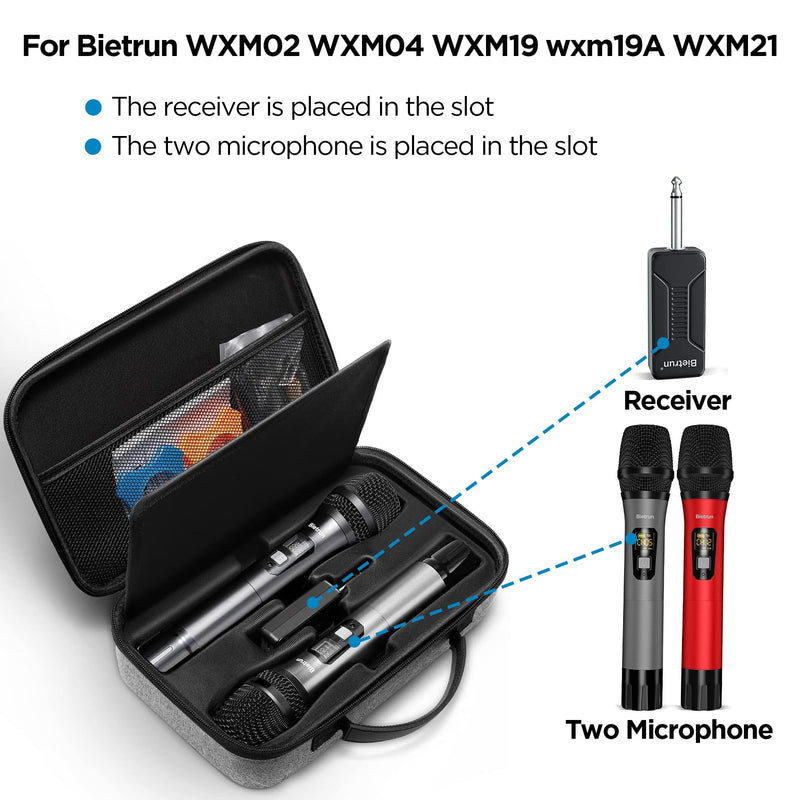 Bietrun Portable Microphone Storage Case Wireless Mics WXM 02/WXM 04/WXM 19/WXM19A/WXM 21, EVA Hard Shell Exterior Case, Case Only