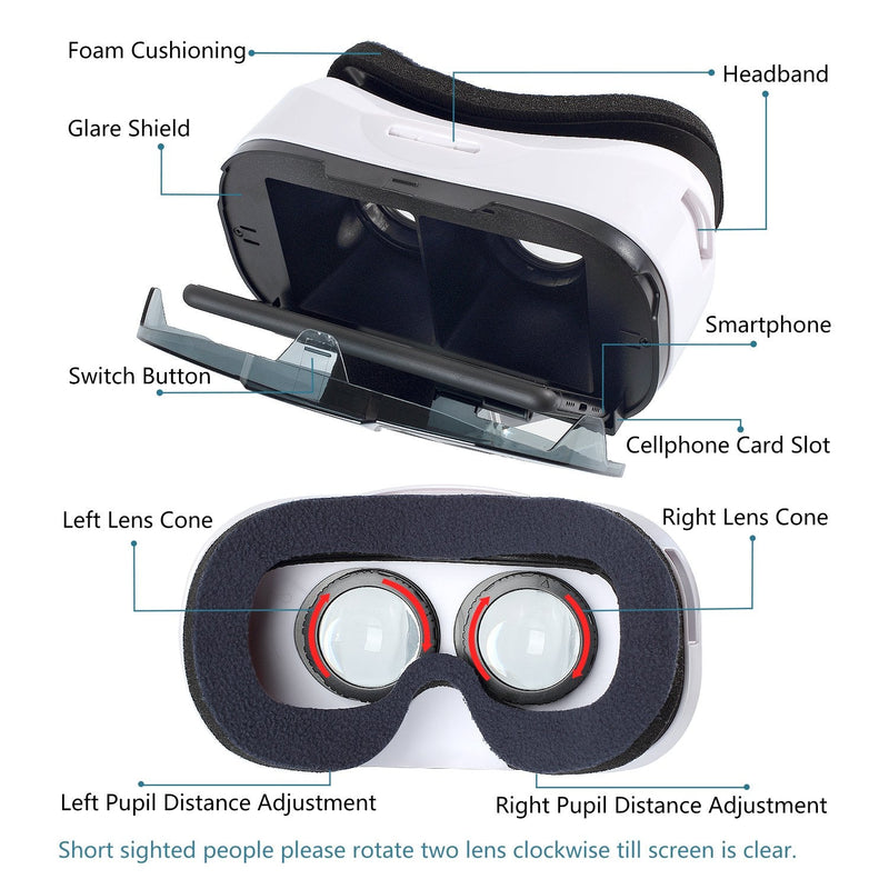 SARLAR 3D VR Headset, Virtual Reality Goggles Movies Video Games Viewer for iOS, Android, Microsoft & PC Phones Series Within 4.0-6.5 Inch